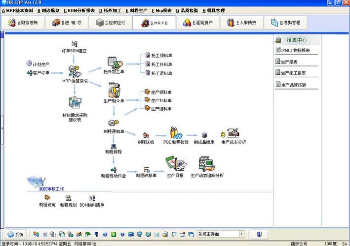 锐祥计算机rx erp软件生产管理 erp系统